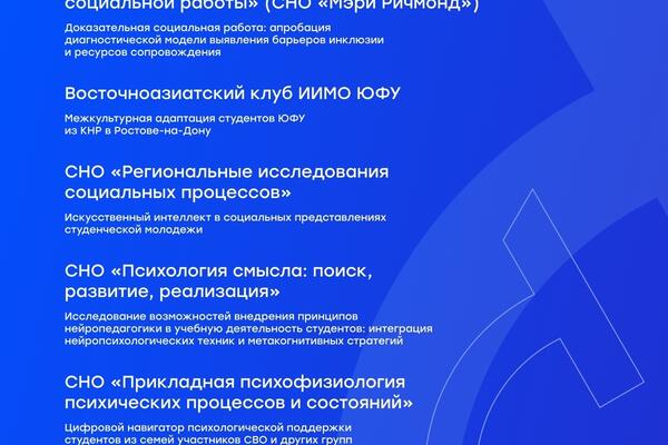 ПРОЕКТНАЯ КОМАНДА ИСИР ЮФУ ВЫШЛА В ФИНАЛ КОНКУРСА ГРАНТОВ СНО